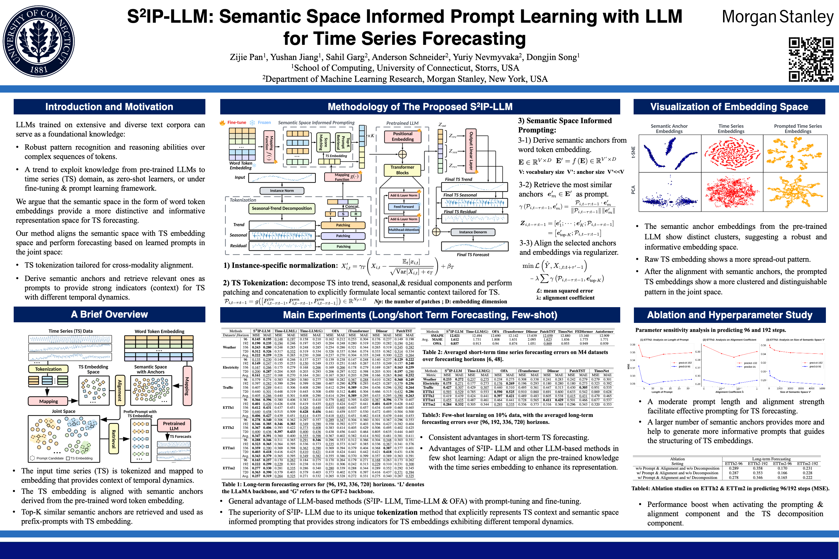 ICML Poster S^2IPLLM Semantic Space Informed Prompt Learning with